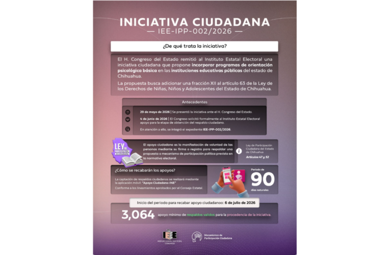 Iniciativa ciudadana busca impulsar orientación psicológica básica en escuelas públicas de Chihuahua